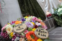 ein Bild aus dem Album